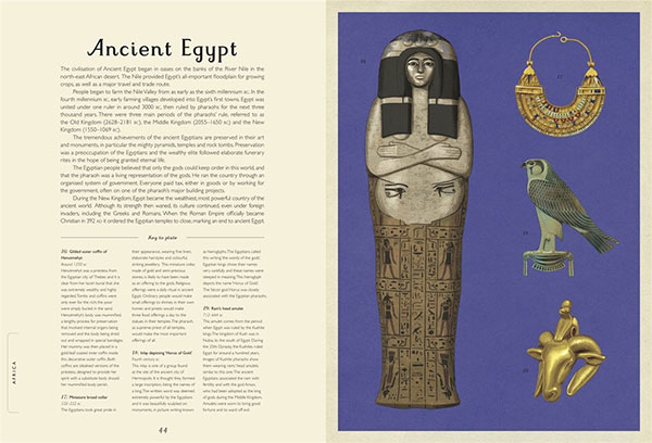 Historium Ancient Egypt