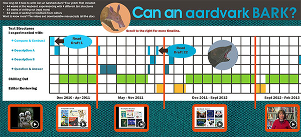 Can an Aardvark Bark? timeline